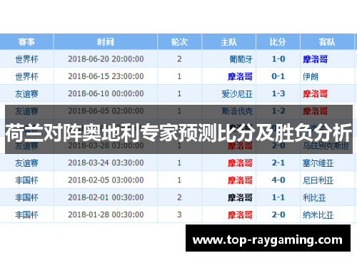 荷兰对阵奥地利专家预测比分及胜负分析