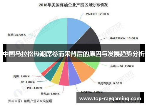 中国马拉松热潮席卷而来背后的原因与发展趋势分析