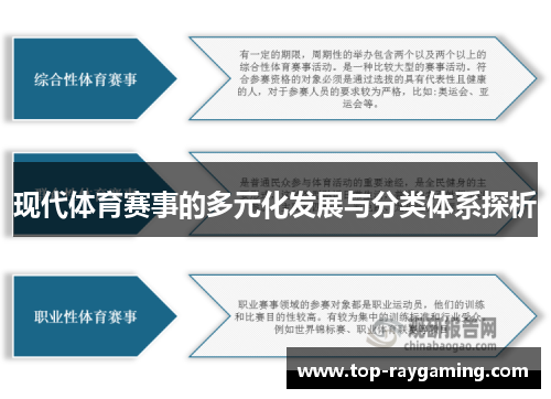 现代体育赛事的多元化发展与分类体系探析