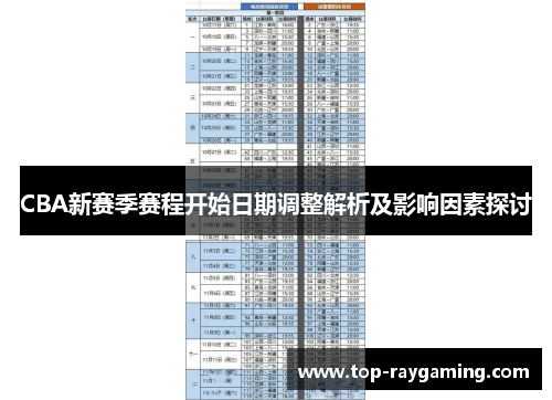 CBA新赛季赛程开始日期调整解析及影响因素探讨